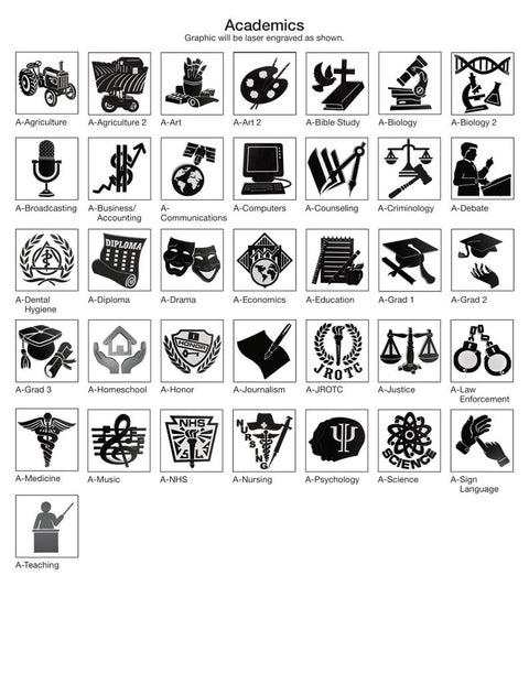 Copper Sterling Silver Custom Birthstone Class Ring for Men