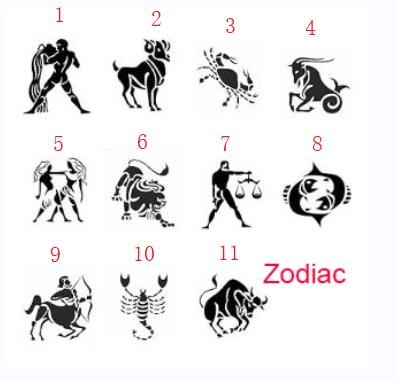 Sterling Silver Personalized Engraved High School University College Class Ring Graduation Gift