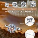 Sterling Silver Simulated Round Moissanite Solitaire Engagement Ring