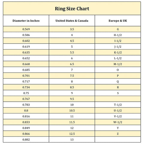 10K Gold 14K Gold 18K Gold Oval Cut Custom Ring Gemstone Ring for Men